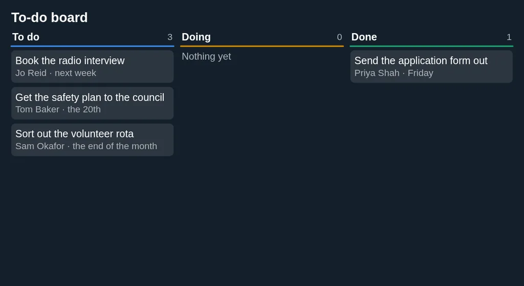 A to-do board with three actions in To do, nothing in Doing, and sending out the application form in Done.