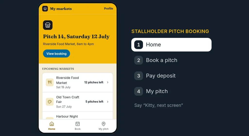 The stallholder booking app made to look real, in colour with icons: its home screen shows the next pitch booked and the markets coming up, with how many pitches are left at each.